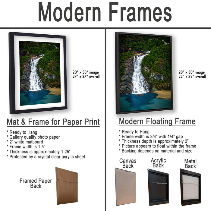 The image is a comparison of modern framed prints and modern floating frames for a waterfall photo. It displays two framed prints and two framed floating frames, each with different features and materials.