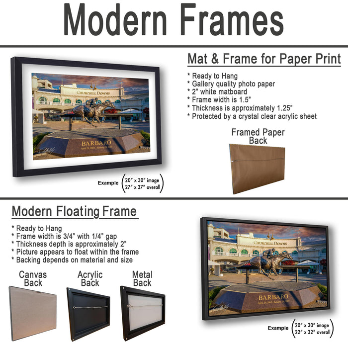 The image is a collage of two framed pictures, one of a building and one of a horse, both with a mat and frame. The collage is titled "Modern Frames" and includes various frame options such as "Ready to Hang", "Mat & Frame for Paper Print", "Modern Floating Frame", and "Acrylic Back". The collage also includes examples of mat and frame sizes, such as "20" x "30" and "22" x "32" inches".