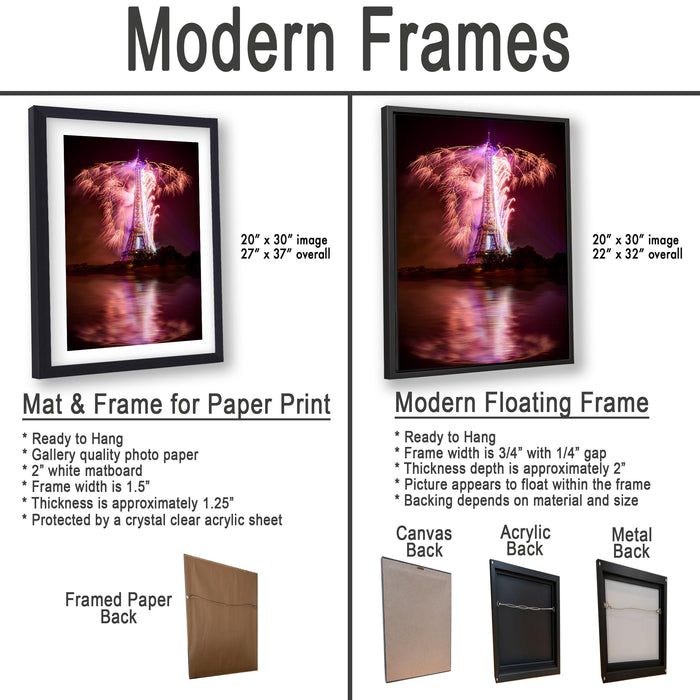The image is a comparison of modern frames for different types of artwork, including a mat and frame for a paper print and a modern floating frame for a picture.