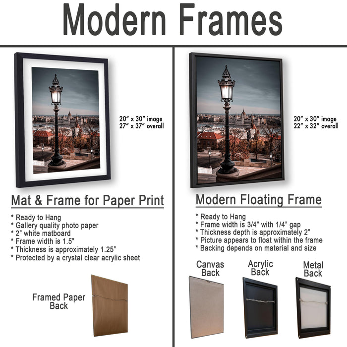 The image is a comparison of modern frames for different types of paper prints, including mat & frame for paper print and modern floating frame.