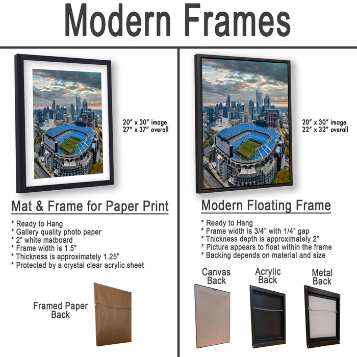 The image is a comparison of modern frames for different types of paper prints, including a mat and a floating frame.