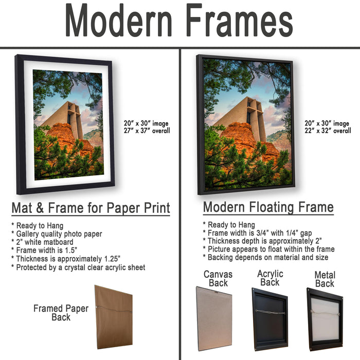 The image is a comparison of modern frames for different types of paper prints, including a mat and a floating frame. The text provides details about the mat and frame options, such as their size, material, and backing.