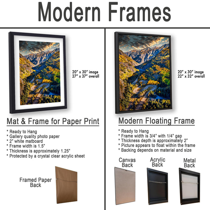 The image is a comparison of modern framed prints and modern floating frames for paper print photography. It displays two framed prints, one with a mat and frame, and the other with a modern floating frame, both featuring a mountainous landscape.