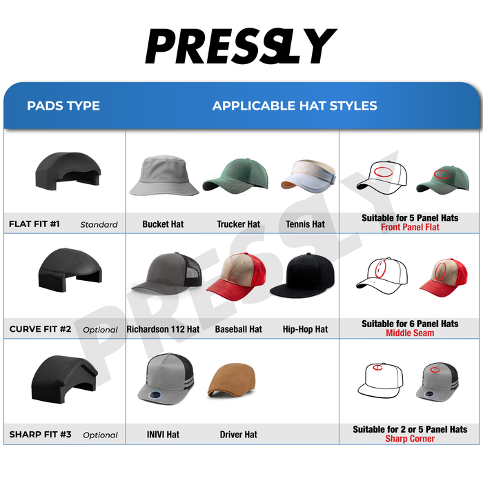 CP2815 Hat Press Pad - Curve Fit (Richardson 112, Baseball, Hip-Hop)