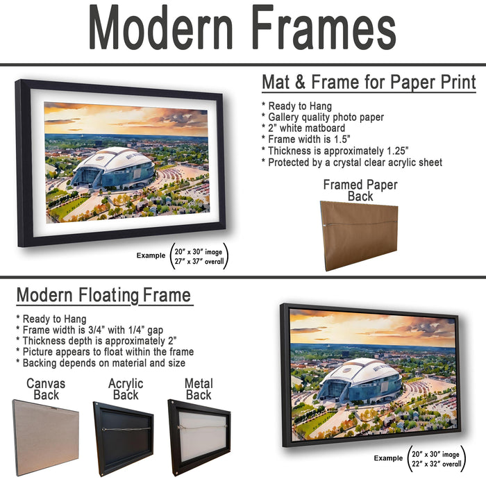 The image is a collage of two framed pictures, one of a modern floating frame and the other of a mat and frame for paper print. The collage features a variety of frame sizes and materials, including acrylic, metal, and a crystal clear acrylic sheet. The text provides information about the frames, such as their readiness to hang, gallery quality photo paper, frame width, thickness, and protection.