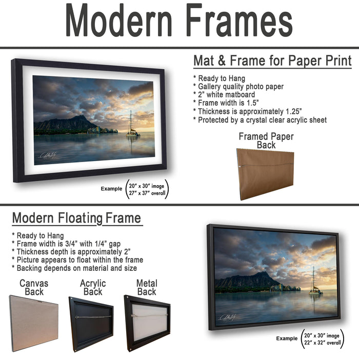 The image is a collage of two framed pictures, one of a sunset over a body of water and the other of a boat on a lake. The framed pictures are described as modern floating frames, which are ready to hang and have a frame width of 3/4" with a 1/4" gap. The frame for the sunset picture has a thickness of approximately 1.25" and is protected by a crystal clear acrylic sheet. The frame for the boat picture has a thickness of approximately 1.25" and is also protected by a crystal clear acrylic sheet.