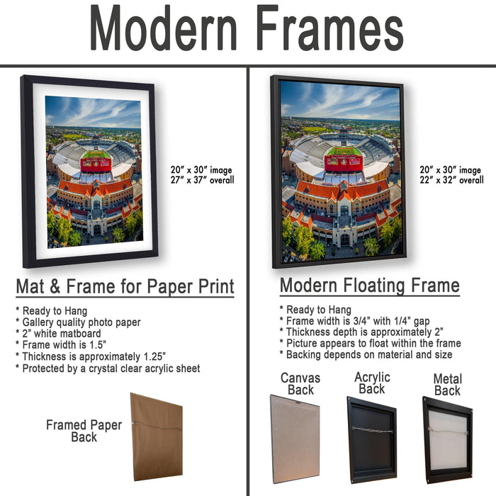 The image is a comparison of modern frames for different types of paper prints, including mat and floating frames.