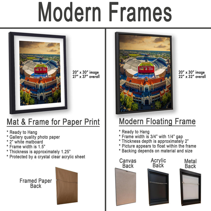 The image is a comparison of modern frames for different types of prints, including a mat and a floating frame. The text provides information about the mat and frame options for paper prints, as well as the modern floating frame options for canvas and acrylic backings.