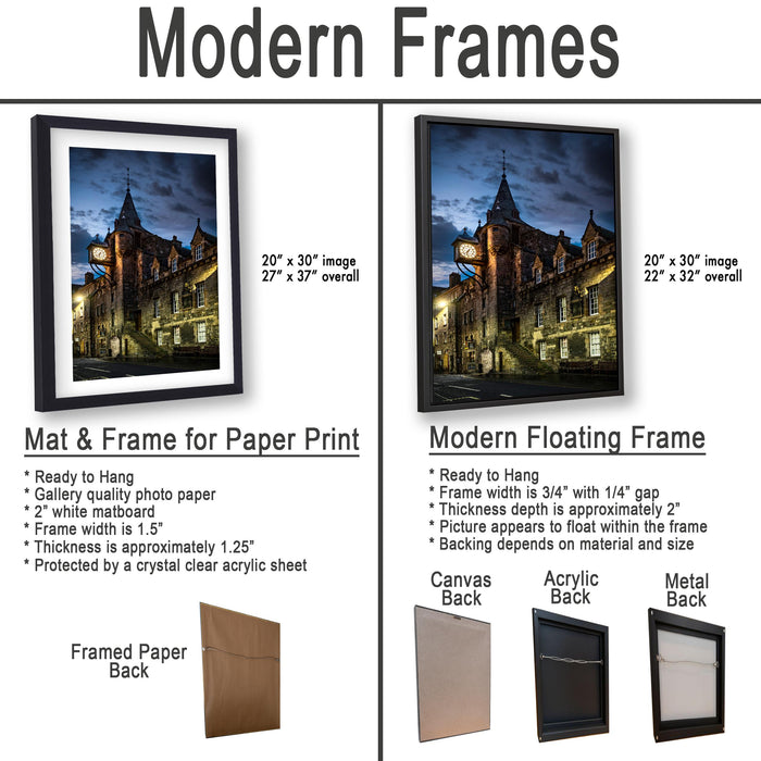 The image is a comparison of modern framed prints and modern floating frames, highlighting their differences in size, material, and backing options.
