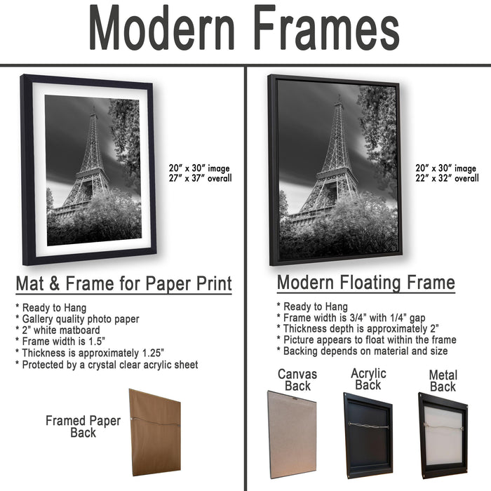 The image is a comparison of modern frames for different types of paper prints, including mat & frame and modern floating frames.