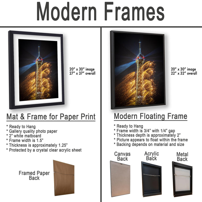 The image is a comparison of modern frames for different types of artwork, including a mat and frame for a paper print and a modern floating frame for a painting.