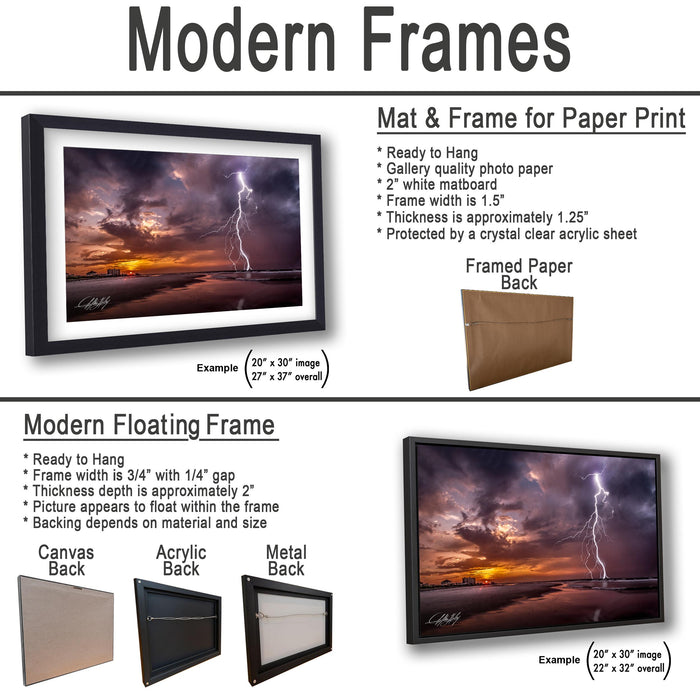 a poster with a picture of a storm and a picture of a lightning