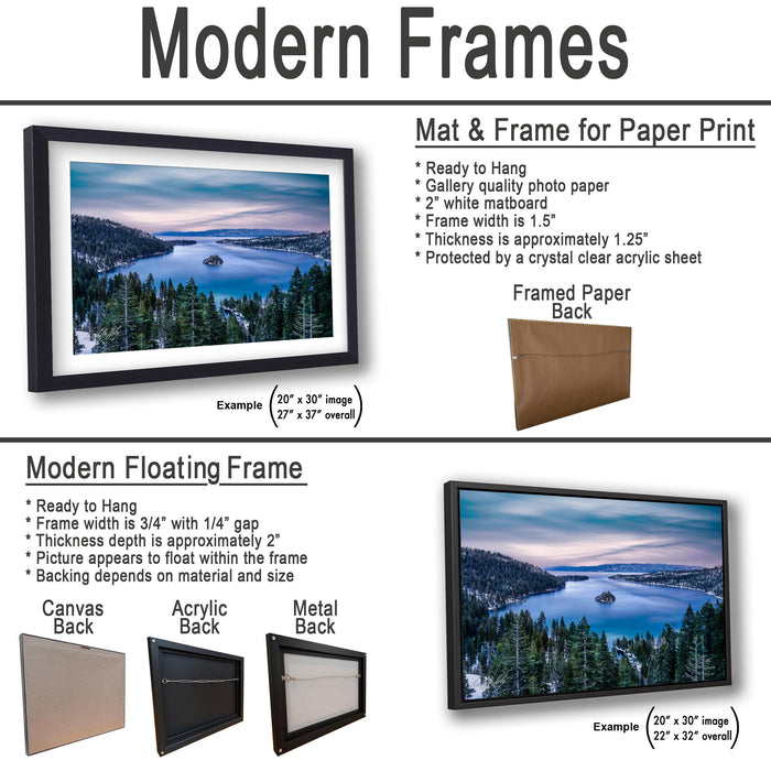 The image is a comparison of modern frames for different types of artwork, including a mat and frame for paper print, a framed paper back, and a modern floating frame.