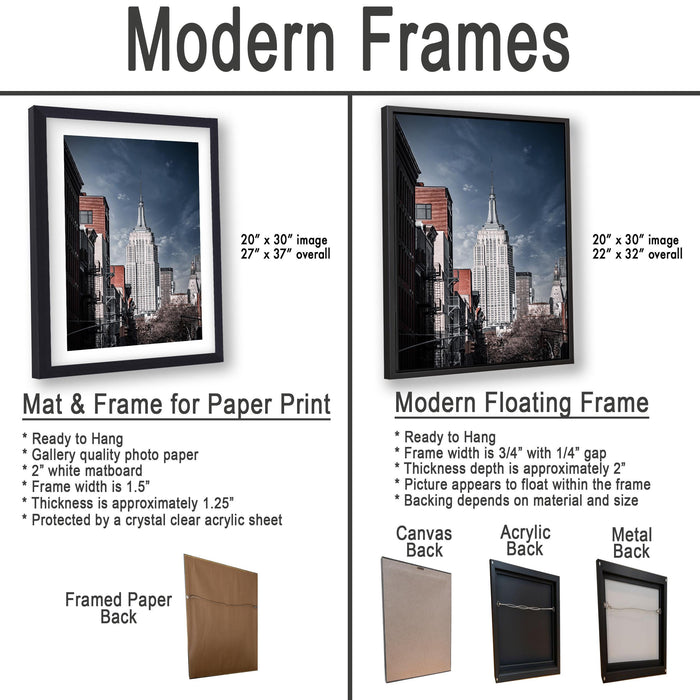 The image is a comparison of modern framed prints and modern floating frames for displaying photographs. It features two photographs of a city skyline, one in a traditional framed print and the other in a modern floating frame. The text provides details about the mat and frame options for each type of display.