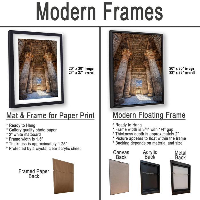 The image is a comparison of modern frames for different types of paper prints, including mat and floating frames.