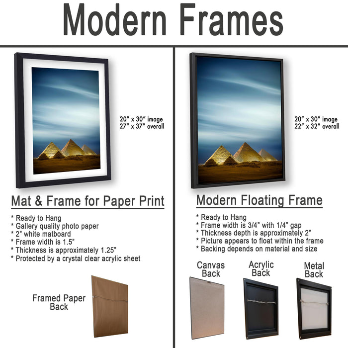 The image is a comparison of modern frames for different types of paper prints, including mat and frame options, as well as modern floating frames.