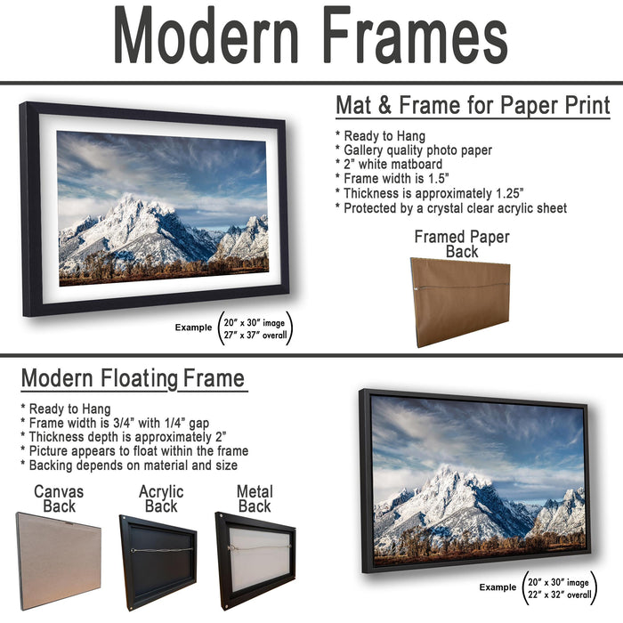 The image is a comparison of modern frames for different types of artwork, including a mat and frame for paper print, a framed paper back, and a modern floating frame.