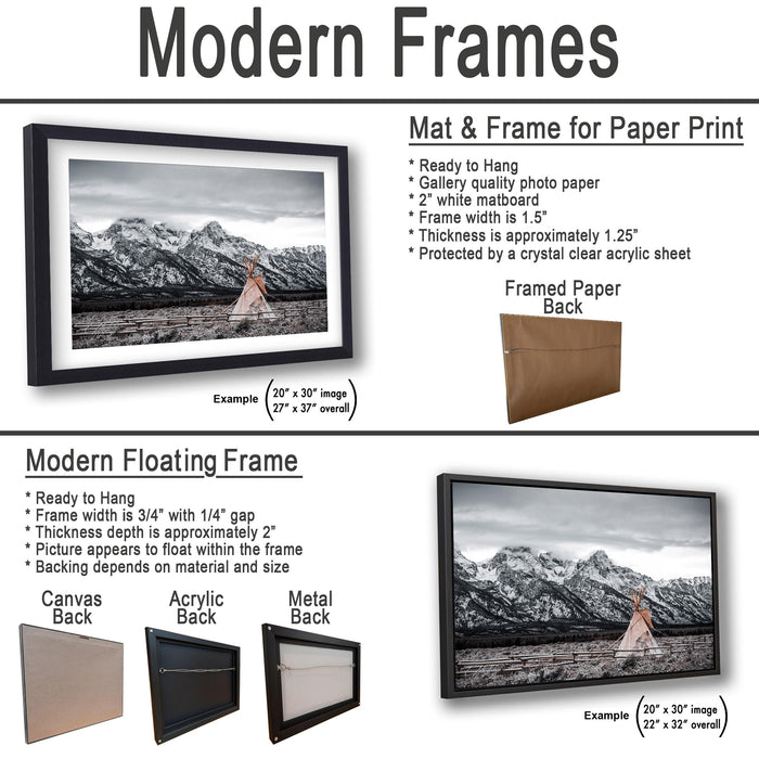 The image is a comparison of modern frames for different types of artwork, including a mat and frame for paper print, a framed paper back, and a modern floating frame.