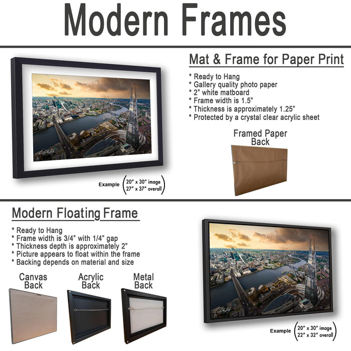 The image is a collage of three framed pictures, each depicting a cityscape. The first frame is a modern floating frame, the second is a mat and frame for paper print, and the third is a mat and frame for paper print. Each frame has a different frame width, and the mat and frame back are made of different materials. The image also includes a description of the frames and their features.