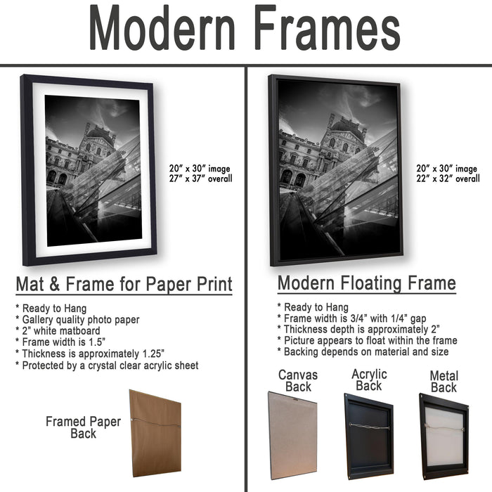 The image is a comparison of modern frames for different types of paper prints, including mat and frame options, as well as modern floating frames.