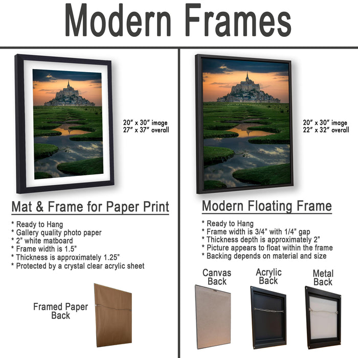 The image is a comparison of modern frames for different types of paper prints, including mat and frame options, as well as modern floating frames.