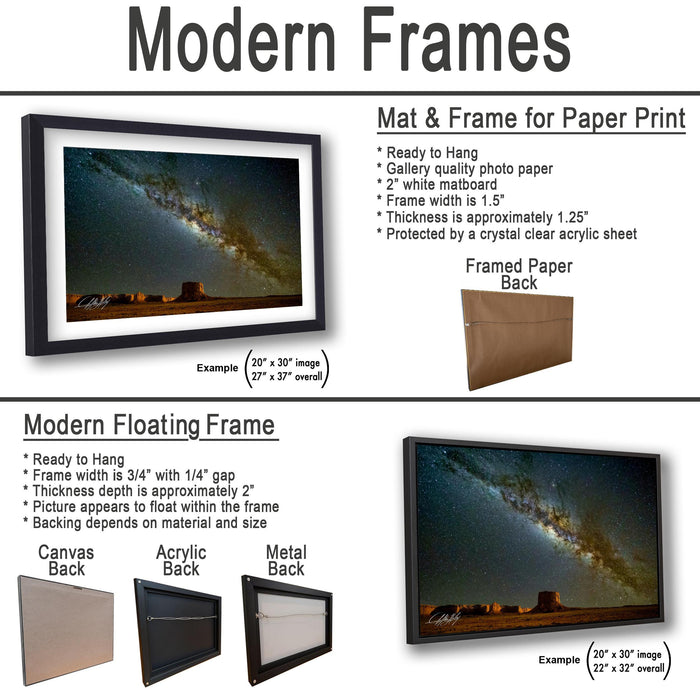 The image is a collage of three framed pictures, each with different frame types and backings. The first frame is a mat and frame for a paper print, the second frame is a modern floating frame, and the third frame is a mat and frame for a printed back.