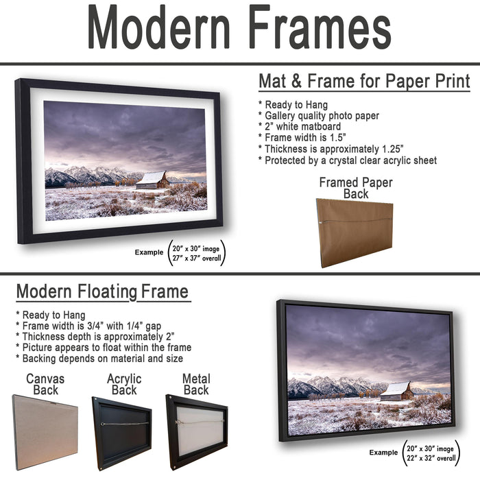 The image is a comparison of modern frames and floating frames for displaying artwork. It shows two different types of frames: a mat and a frame for paper print, and a modern floating frame for a picture. The image provides examples of how each type of frame is used and their respective sizes.