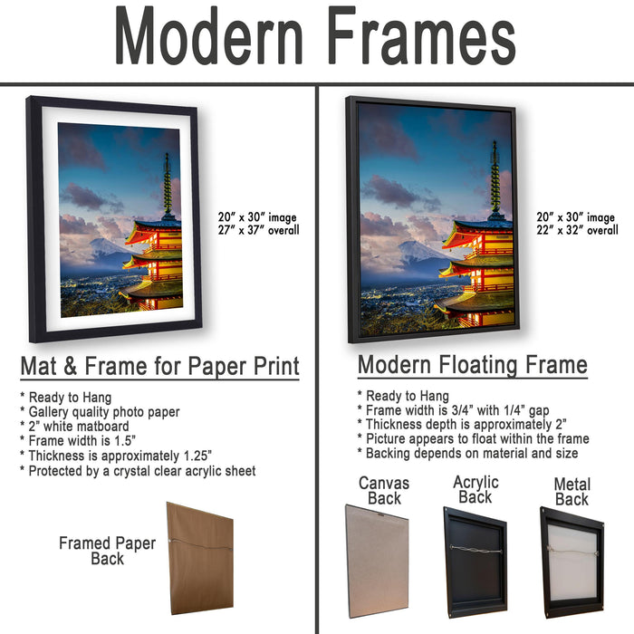 The image is a comparison of modern frames for different types of paper prints, including mat & frame and modern floating frames.