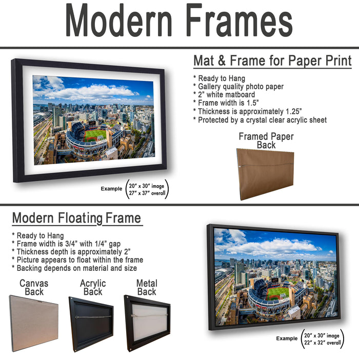 The image is a collage of two framed pictures, one of a cityscape and the other of a baseball stadium, both featuring modern floating frames. The collage is ready to hang and has a mat and frame for paper print.
