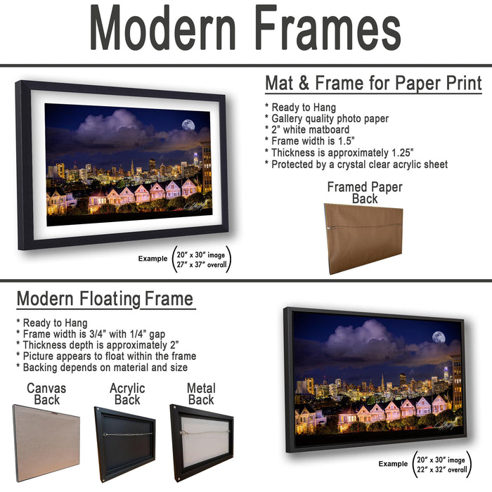 The image is a collage of two framed pictures, one of a cityscape at night and the other of a city skyline. The collage features a variety of frame options, including a mat and frame for paper print, a modern floating frame, and a framed paper back. The images are described in detail, providing examples of the sizes and materials of the frames.