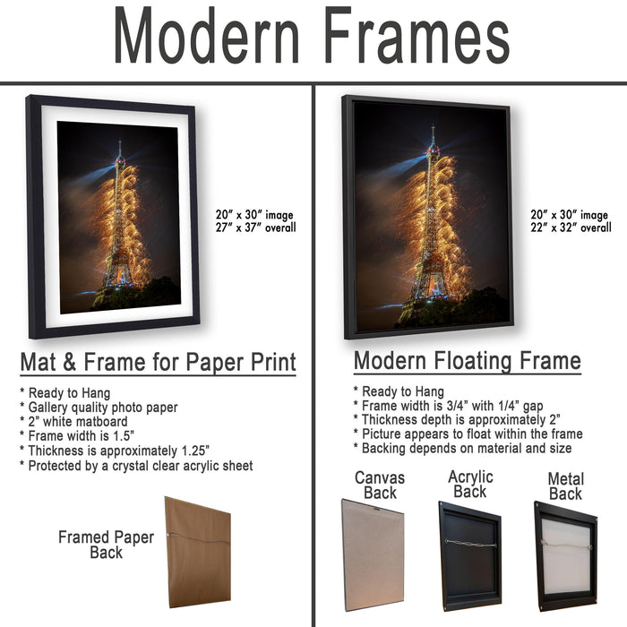 The image is a comparison of modern frames for different types of paper prints, including mat & frame for paper print and modern floating frame.