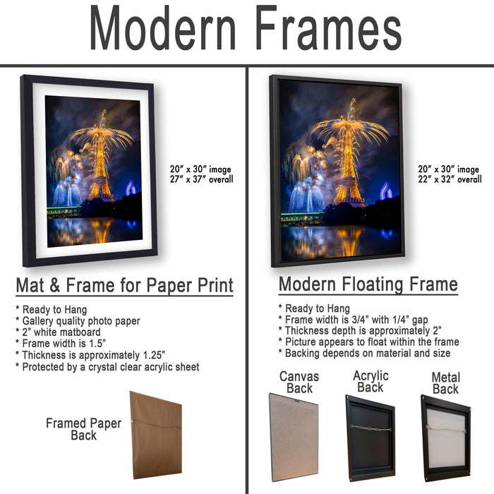 The image is a comparison of modern frames for different types of paper prints, including mat & frame for paper print and modern floating frame.