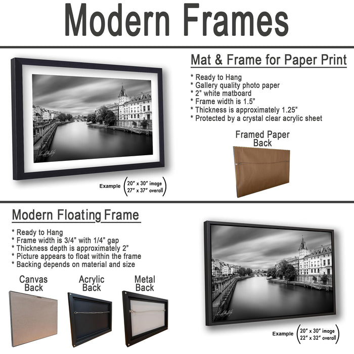 The image is a comparison of modern frames for different types of artwork, including mat and frame for paper print, modern floating frame, and framed paper back.