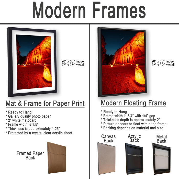 The image is a comparison of modern frames for different types of paper prints, including mat and frame options, as well as modern floating frames.
