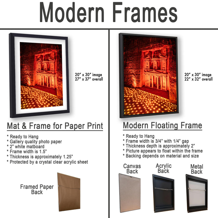 The image is a comparison of modern frames for different types of paper prints, including mat and floating frames.