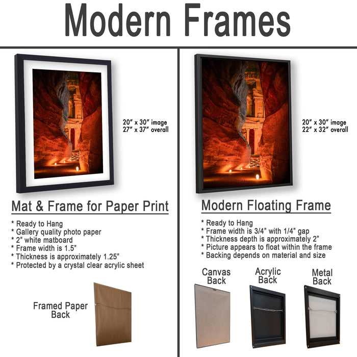 The image is a comparison of modern frames for different types of paper prints, including mat and floating frames.