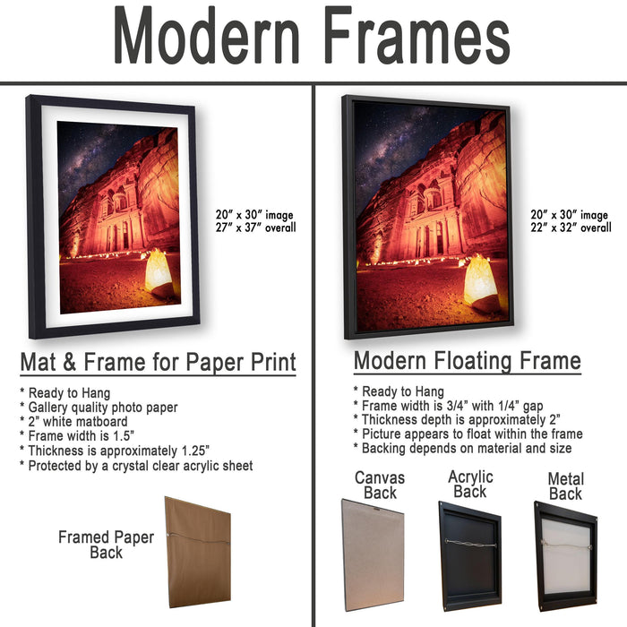The image is a comparison of modern frames for different types of paper prints, including mat and floating frames.
