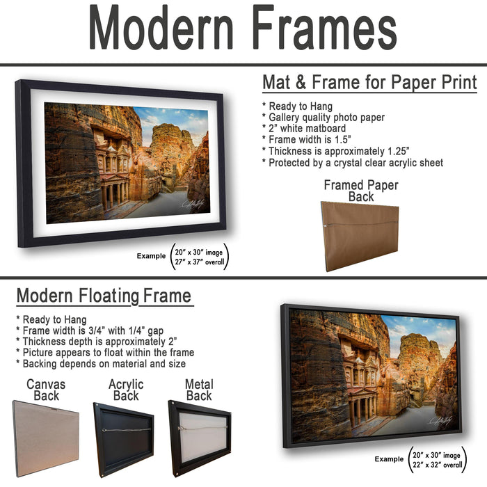 The image is a comparison of modern frames and floating frames for displaying photographs. It includes two framed pictures of a desert landscape, one with a mat and frame and the other with a modern floating frame. The text provides details about the mat and frame for paper print, the mat and frame for paper print, and the differences between the two types of frames.
