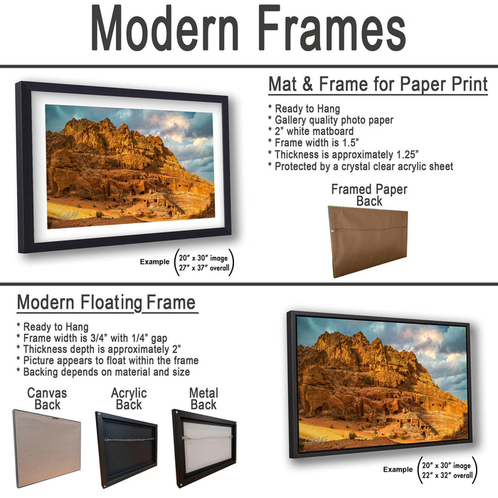 The image is a comparison of modern frames for different types of artwork, including a mat and frame for paper print, a framed paper back, and a modern floating frame.