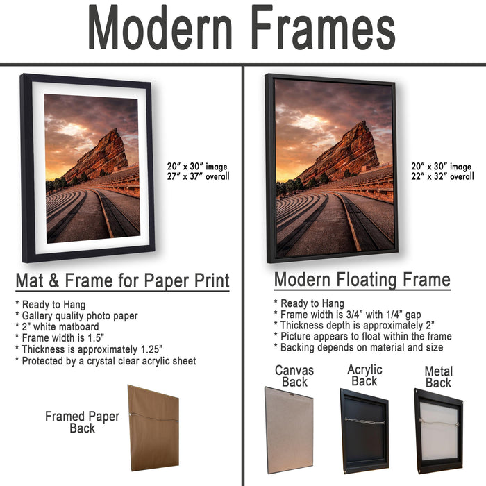 The image is a comparison of modern frames for different types of paper prints, including mat and frame options, as well as modern floating frames.