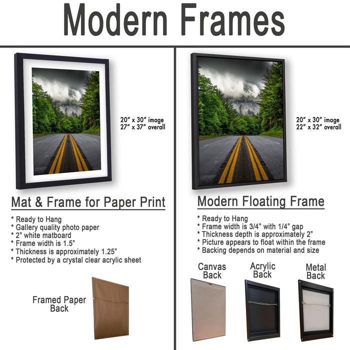 The image is a comparison of modern frames for different types of paper prints, including mat and frame options, as well as modern floating frames.