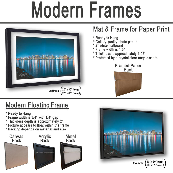 The image is a collage of three framed artworks, each depicting a cityscape at night. The first artwork is a framed paper print, the second is a modern floating frame, and the third is a framed back. The artworks vary in size and frame type, showcasing different styles and techniques used to capture the cityscape.