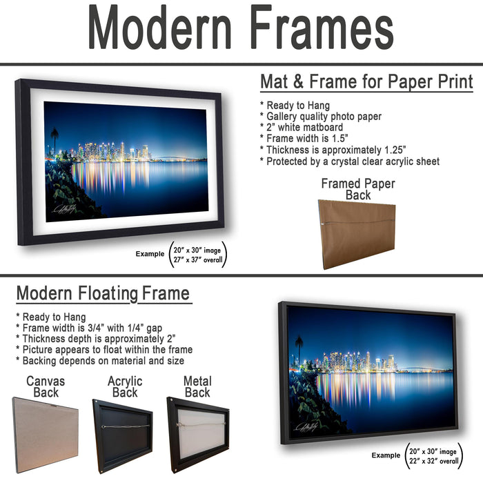The image is a collage of three framed artworks, each with different frame types and backings. The first frame is a mat and frame for a paper print, the second frame is a modern floating frame, and the third frame is a mat and frame for a canvas print.