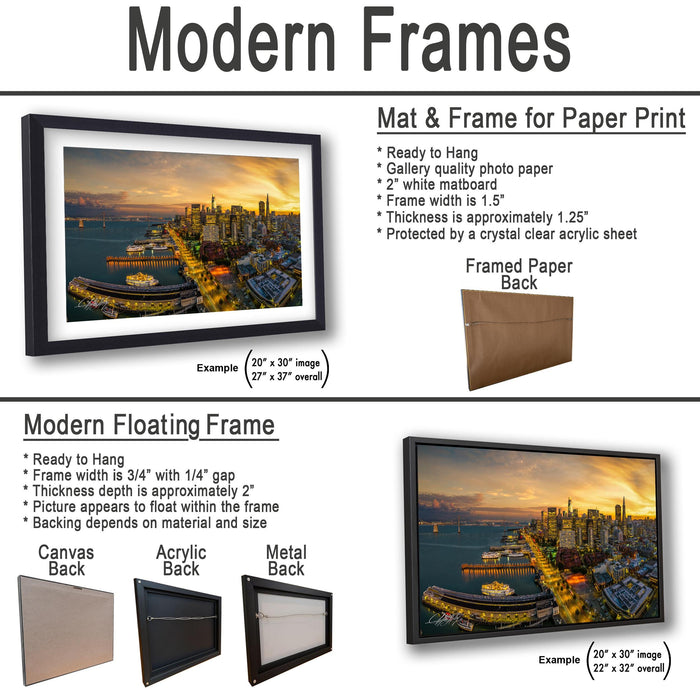 The image is a collage of two framed pictures, one of a cityscape and the other of a sunset over a body of water. The collage features a modern floating frame and a mat & frame for paper print.