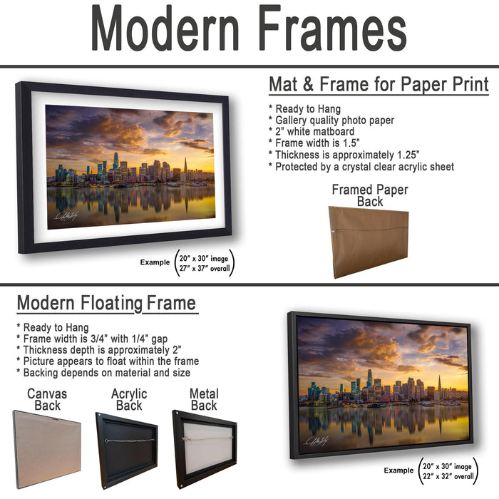 The image is a collage of two framed pictures, one of a city skyline at sunset and the other of a city skyline at sunset. The framed pictures are displayed in various sizes and frame types, including a mat and frame for paper print, a modern floating frame, and a framed paper back.