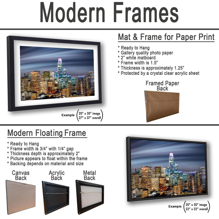 The image is a collage of two framed pictures, one of a city skyline at night and the other of a cityscape. The collage features a modern floating frame and a mat & frame for paper print.