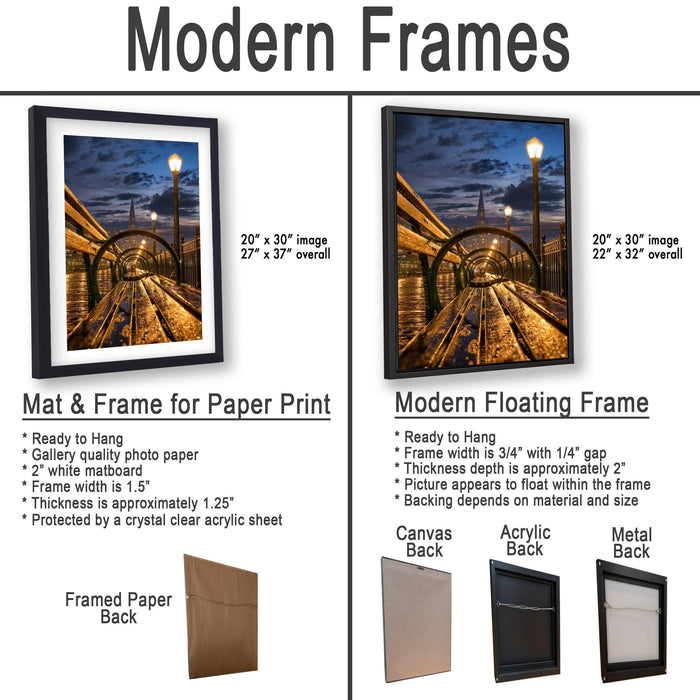 The image is a comparison of modern frames for different types of paper prints, including mat & frame for paper print and modern floating frame.
