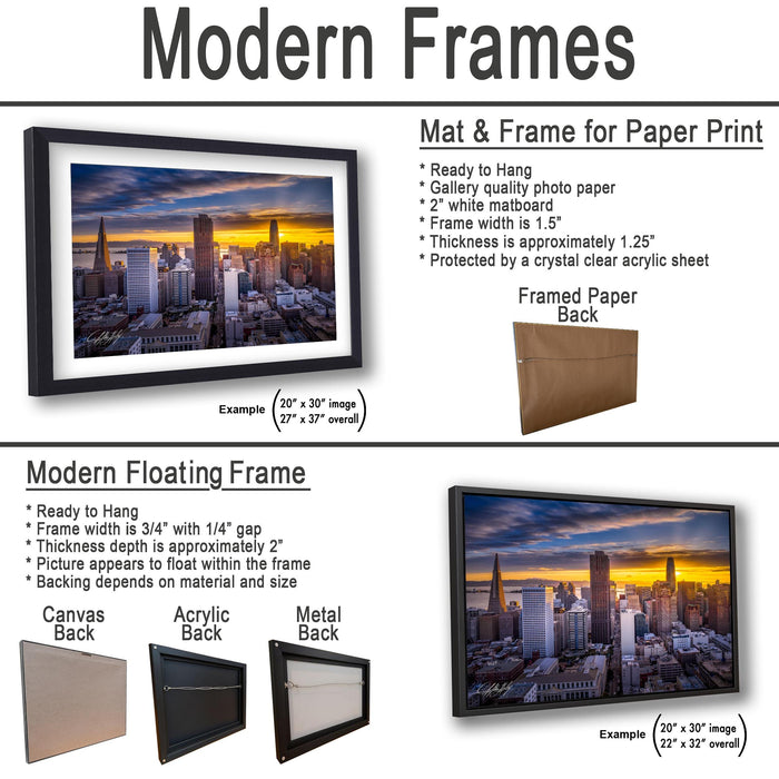 The image is a comparison of modern frames for different types of artwork, including a mat and frame for paper print, a framed paper back, and a modern floating frame.