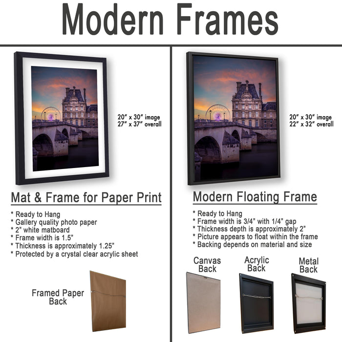 The image is a comparison of modern frames for different types of artwork, including a mat and frame for a paper print and a modern floating frame for a canvas print.