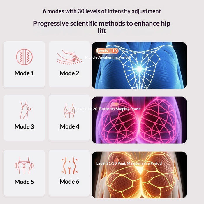 Smart EMS Hip-Enhancing Wearable Fitness Leggings